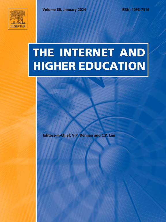 Go to journal home page - The Internet and Higher Education